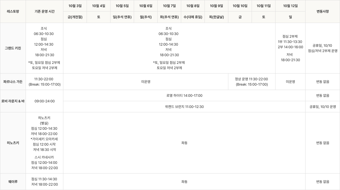 2025년 10월 추석 운영 시간 안내.jpg